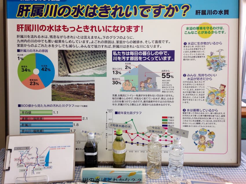 鹿屋の街並み