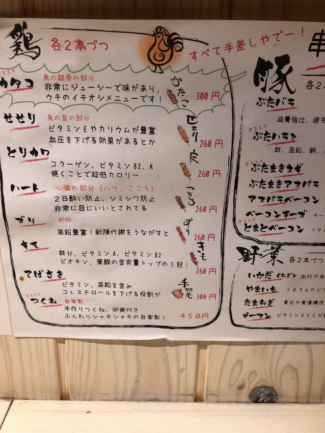 メニュー
