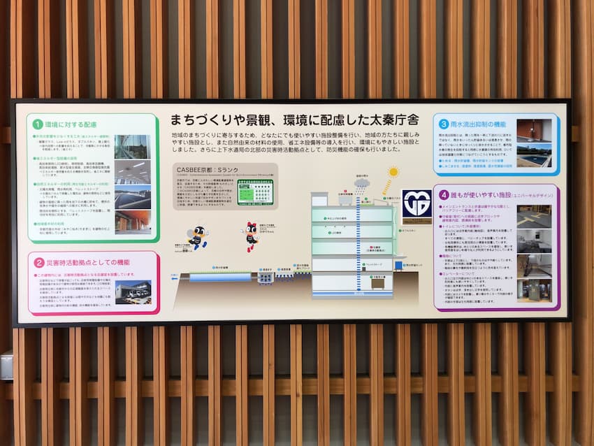 太秦庁舎