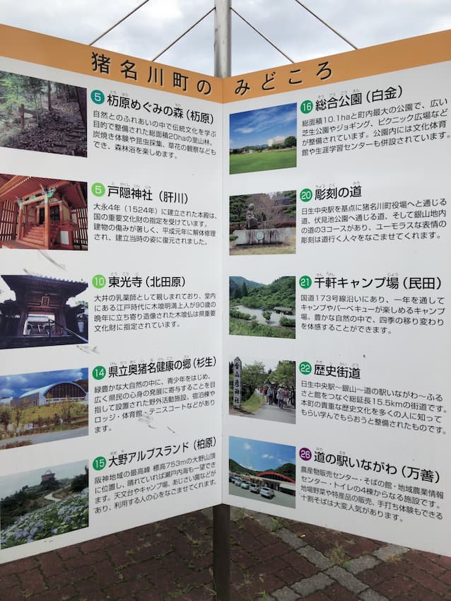 観光案内板