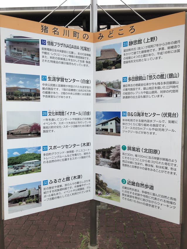 観光案内板