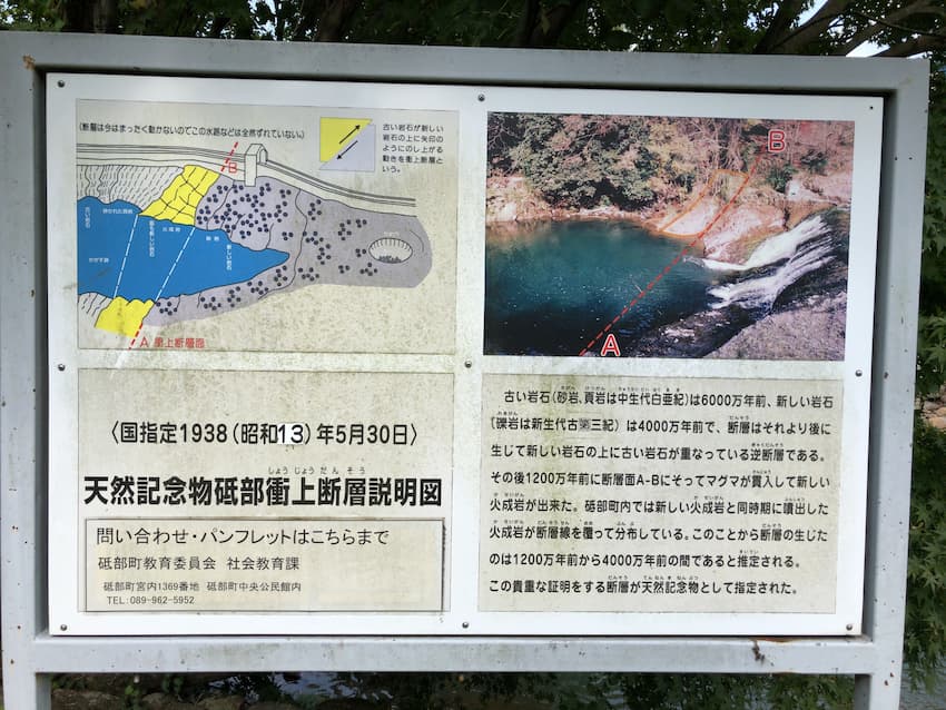砥部衝上断層