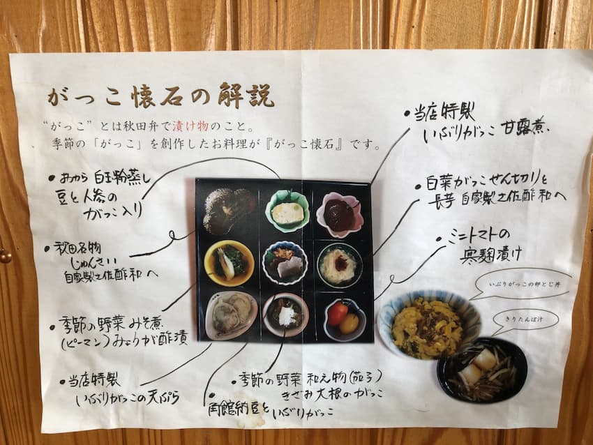 がっこ懐石