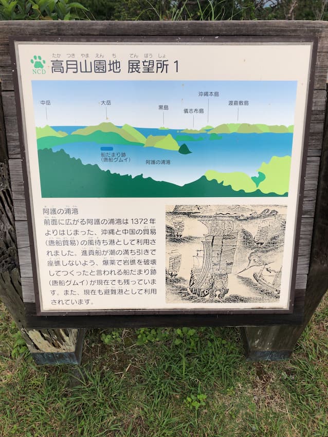 高月山園地 展望所