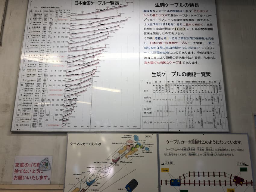 宝山寺駅