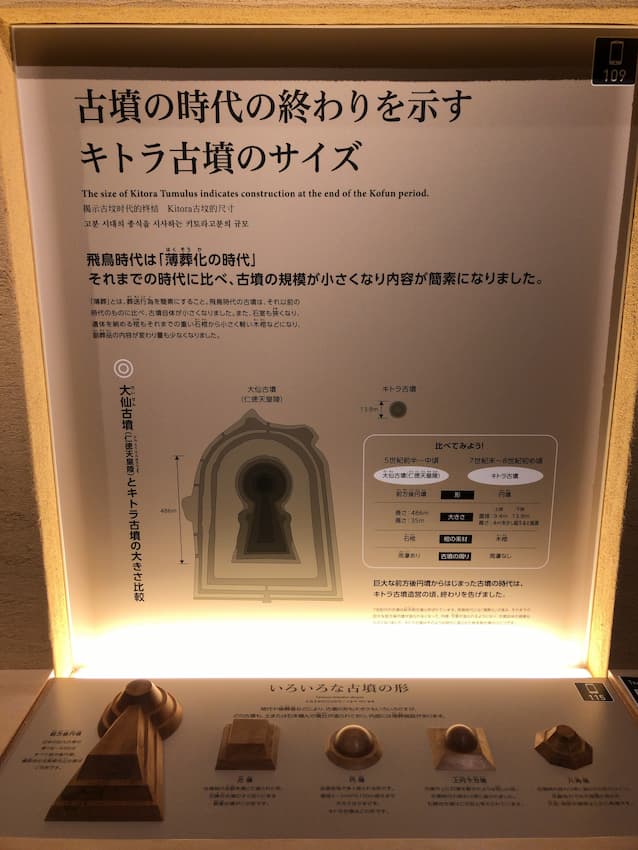 四神の館