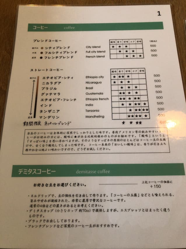 メニュー